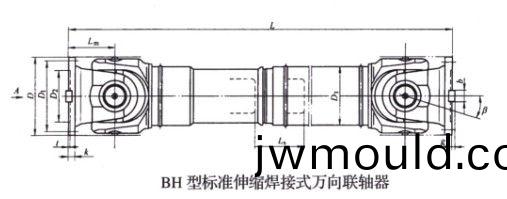 SWC標(biāo)準(zhǔn)伸縮焊接式(shi)萬向(xiang)聯(lián)軸器