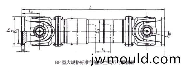 SWC-BF型大規(guī)格標準伸縮法蘭式萬向聯(lián)軸器