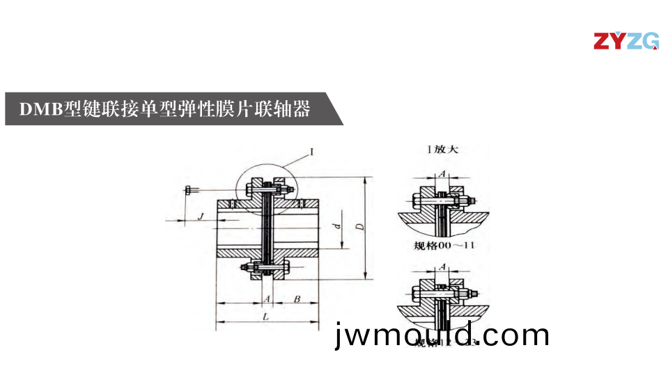 DMB型鍵連接單型(xing)彈性膜片聯(lián)軸器